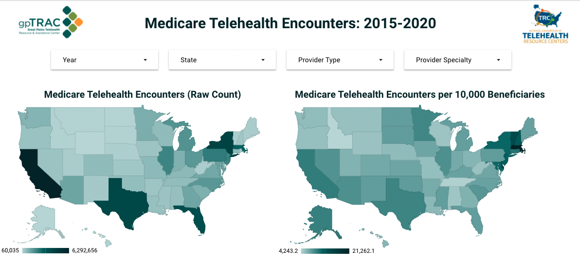 Medicare Data Tool